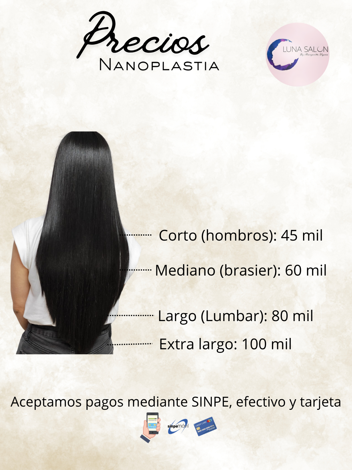 Precios Nanoplastia